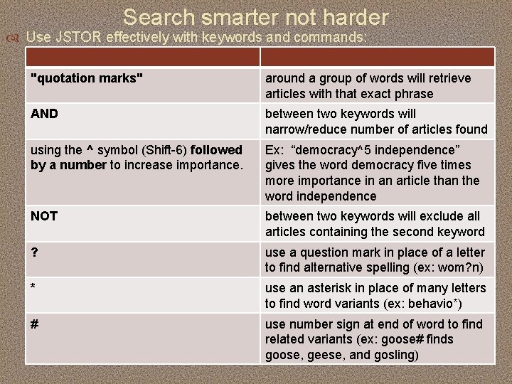 Search smarter not harder Use JSTOR effectively with keywords and commands: "quotation marks" AND