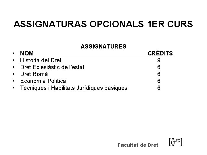 ASSIGNATURAS OPCIONALS 1 ER CURS ASSIGNATURES • • • NOM Història del Dret Eclesiàstic