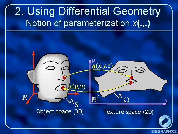 2. Using Differential Geometry Notion of parameterization x(. , . ) u u(x, y,