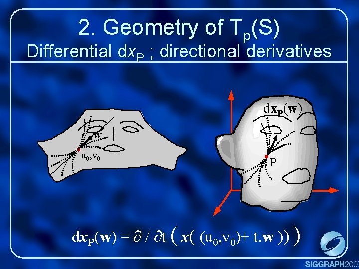 2. Geometry of Tp(S) Differential dx. P ; directional derivatives dx. P(w) w u