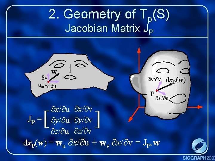 2. Geometry of Tp(S) Jacobian Matrix JP w dv u 0, v 0 du