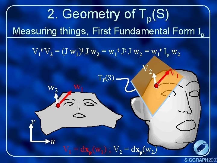 2. Geometry of Tp(S) Measuring things, First Fundamental Form Ip V 1 t V