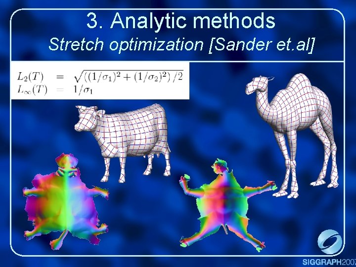 3. Analytic methods Stretch optimization [Sander et. al] 