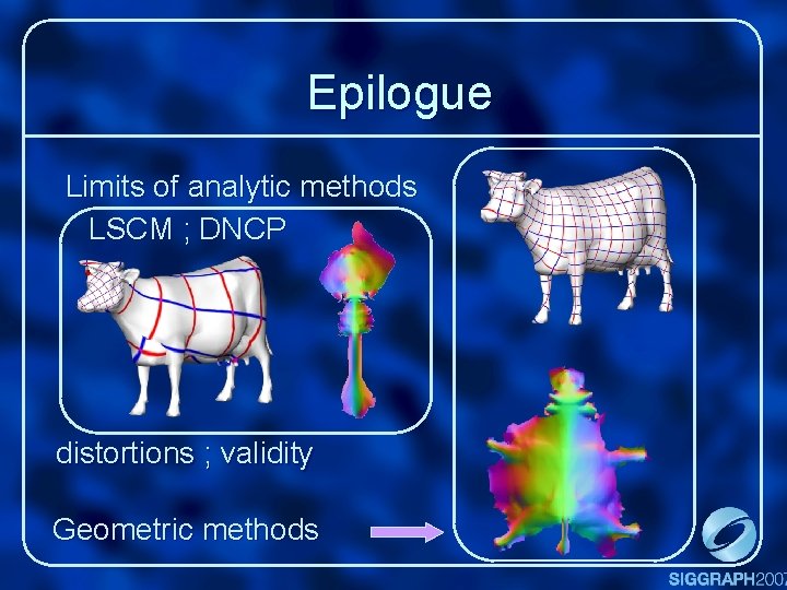 Epilogue Limits of analytic methods LSCM ; DNCP distortions ; validity Geometric methods 