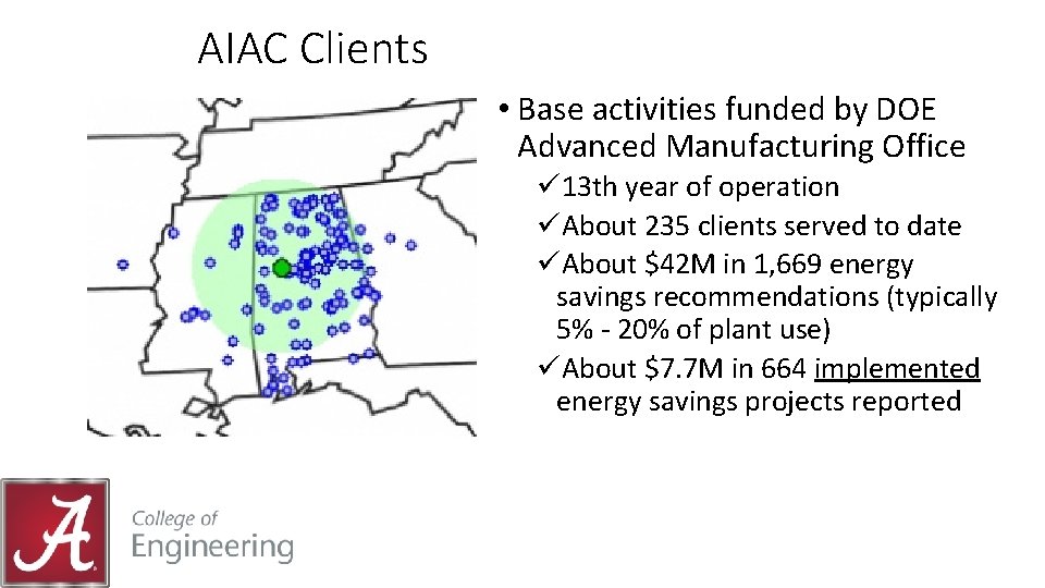 AIAC Clients • Base activities funded by DOE Advanced Manufacturing Office ü 13 th