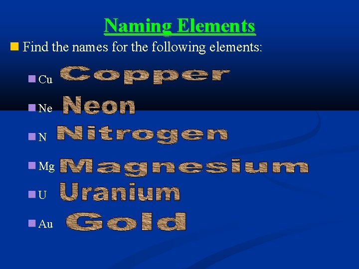 Naming Elements Find the names for the following elements: Cu Ne N Mg U