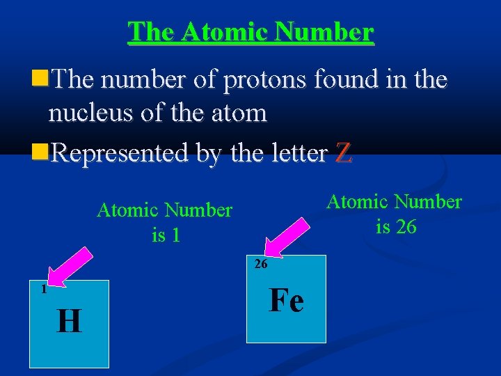 The Atomic Number The number of protons found in the nucleus of the atom