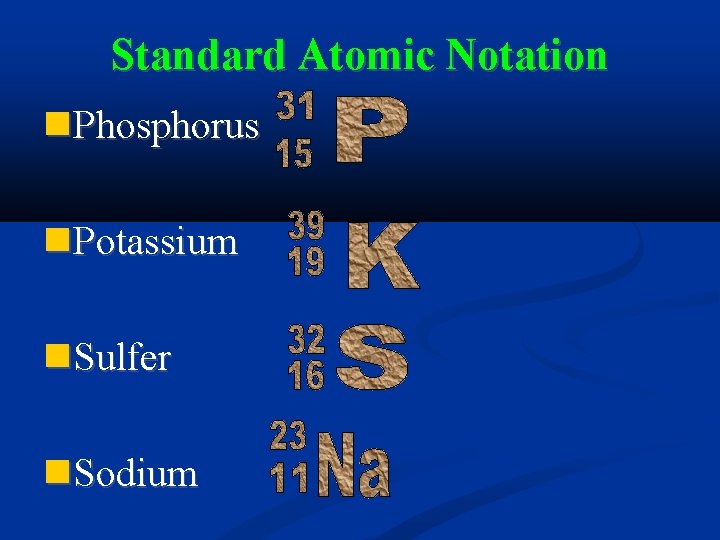 Standard Atomic Notation Phosphorus Potassium Sulfer Sodium 