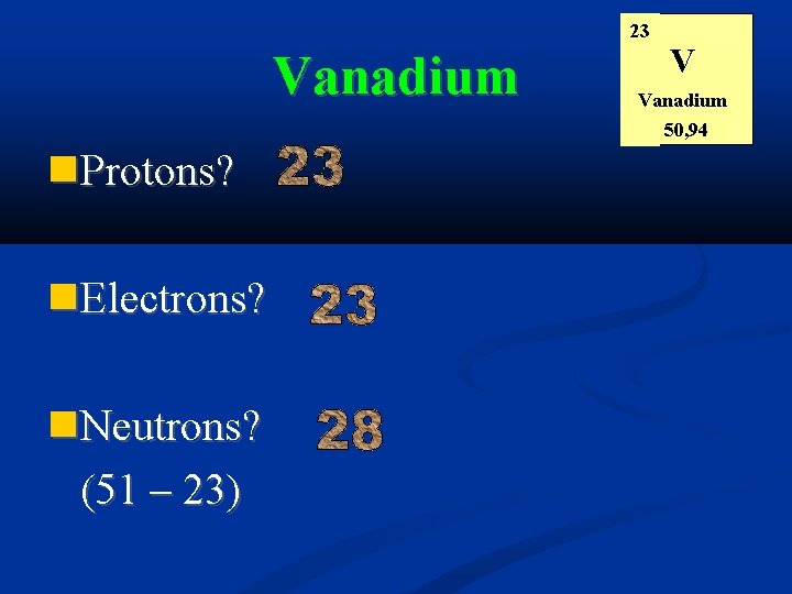 23 Vanadium Protons? Electrons? Neutrons? (51 – 23) V Vanadium 50, 94 