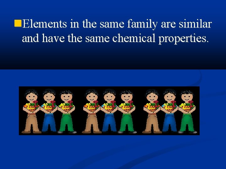  Elements in the same family are similar and have the same chemical properties.