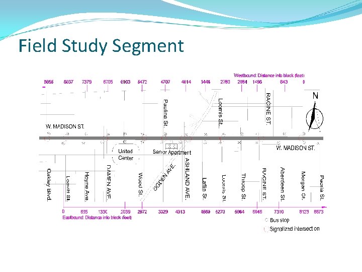 Probe based Arterial Travel Time Estimation and Prediction
