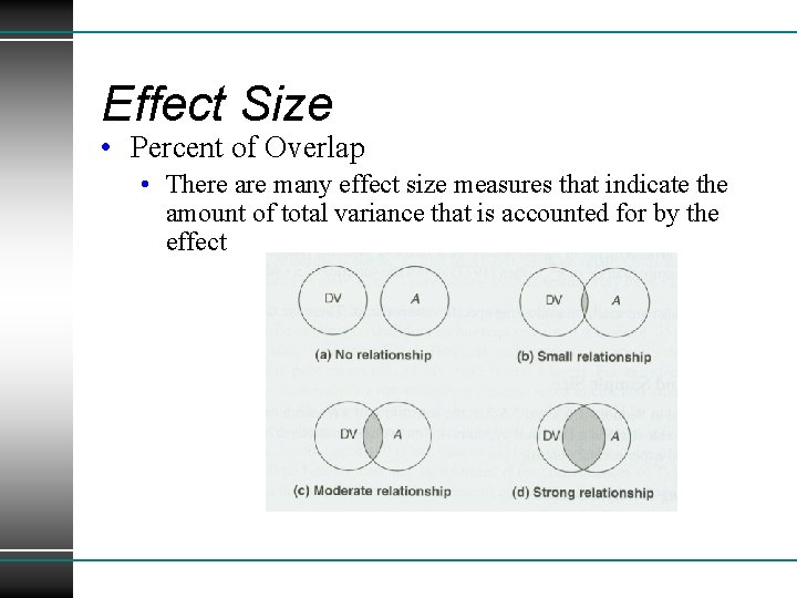 Effect Size • Percent of Overlap • There are many effect size measures that