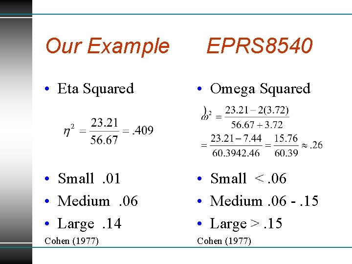 Our Example EPRS 8540 • Eta Squared • Omega Squared • Small. 01 •