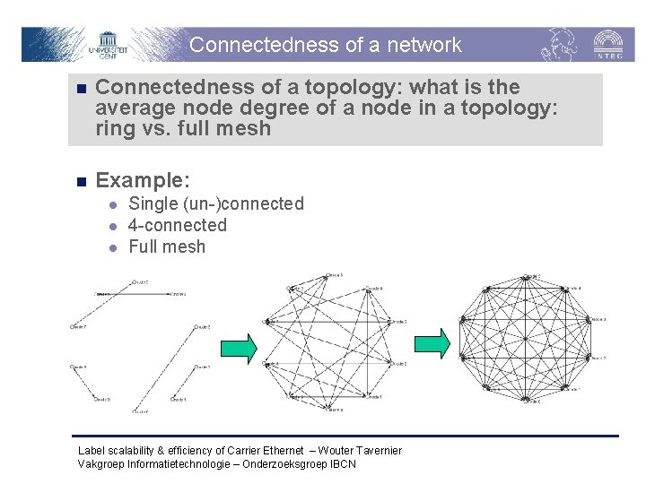 Connectedness of a network n Connectedness of a topology: what is the average node Connectedness of a network n Connectedness of a topology: what is the average node