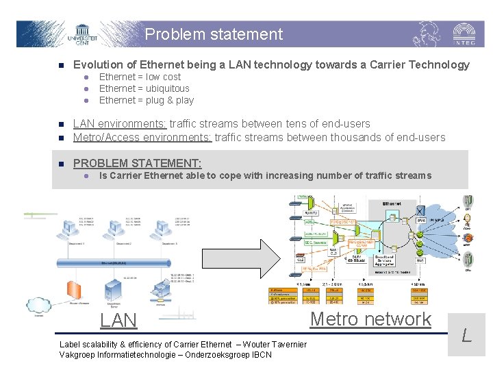 Problem statement n Evolution of Ethernet being a LAN technology towards a Carrier Technology
