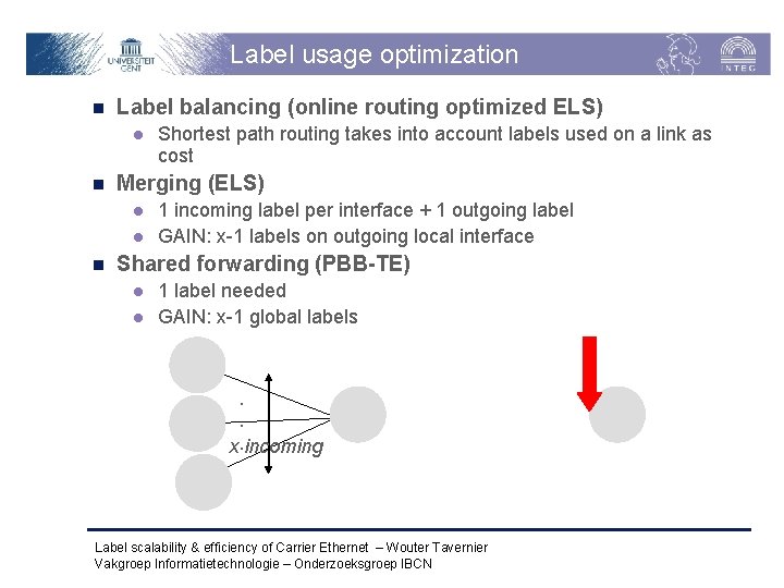 Label usage optimization n Label balancing (online routing optimized ELS) l n Merging (ELS)