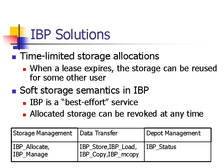 IBP Solutions n Time-limited storage allocations n n When a lease expires, the storage