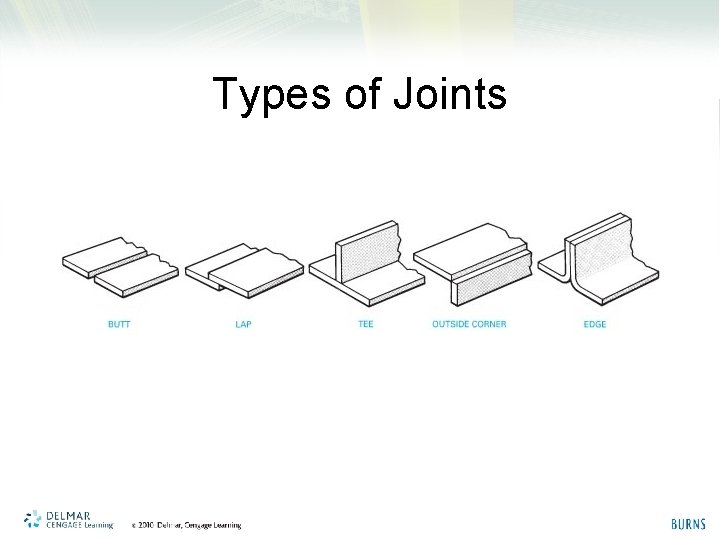 Types of Joints 
