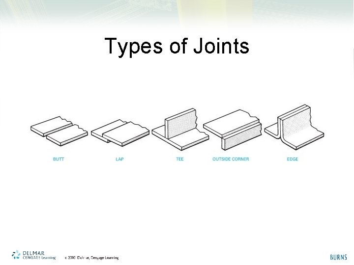 Types of Joints 