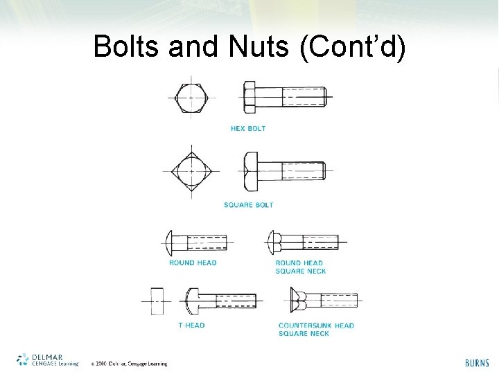 Bolts and Nuts (Cont’d) 