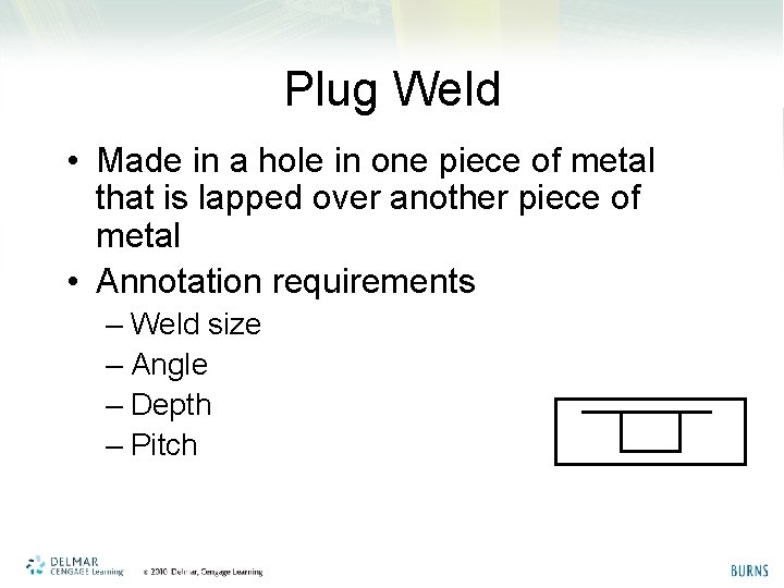 Plug Weld • Made in a hole in one piece of metal that is