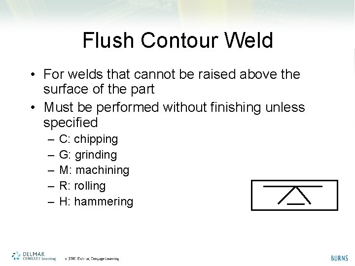 Flush Contour Weld • For welds that cannot be raised above the surface of