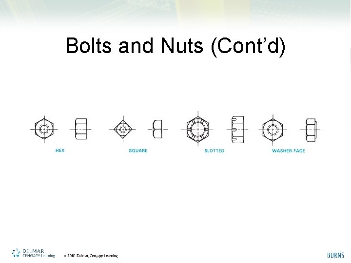 Bolts and Nuts (Cont’d) 