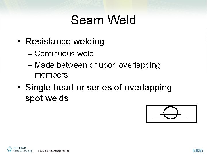 Seam Weld • Resistance welding – Continuous weld – Made between or upon overlapping