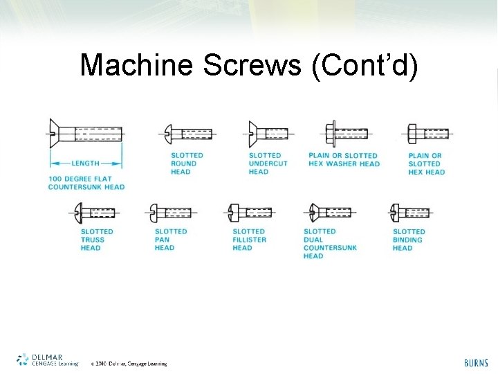 Machine Screws (Cont’d) 