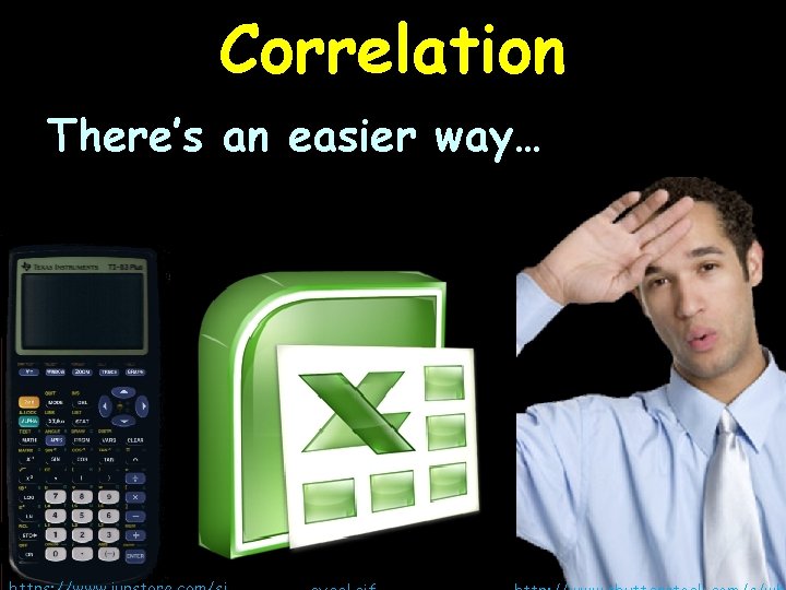 Correlation There’s an easier way… 