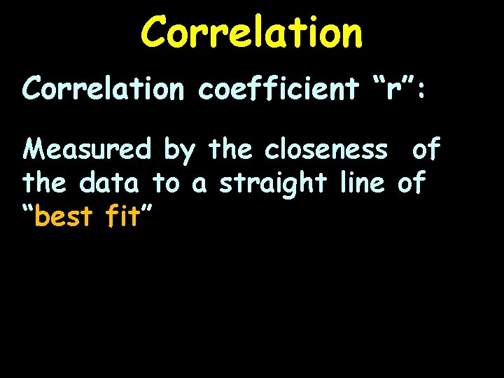 Correlation coefficient “r”: Measured by the closeness of the data to a straight line