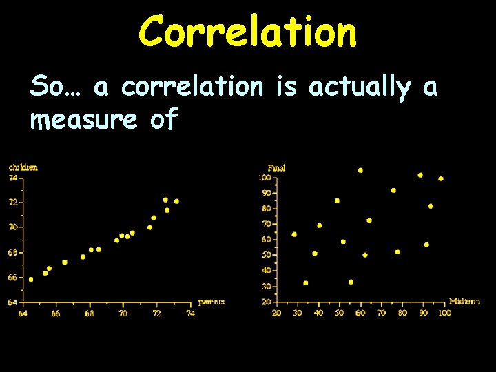 Correlation So… a correlation is actually a measure of 