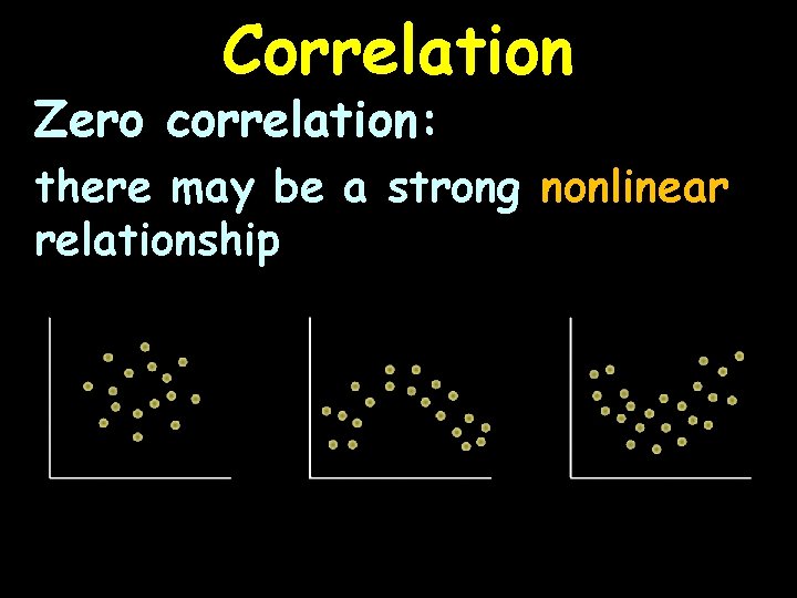 Correlation Zero correlation: there may be a strong nonlinear relationship 
