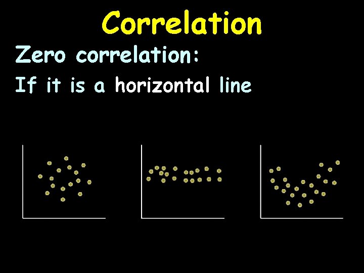 Correlation Zero correlation: If it is a horizontal line 