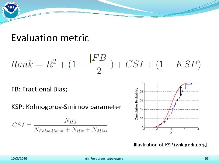 Evaluation metric FB: Fractional Bias; KSP: Kolmogorov-Smirnov parameter Illustration of KSP (wikipedia. org) 10/2/2020