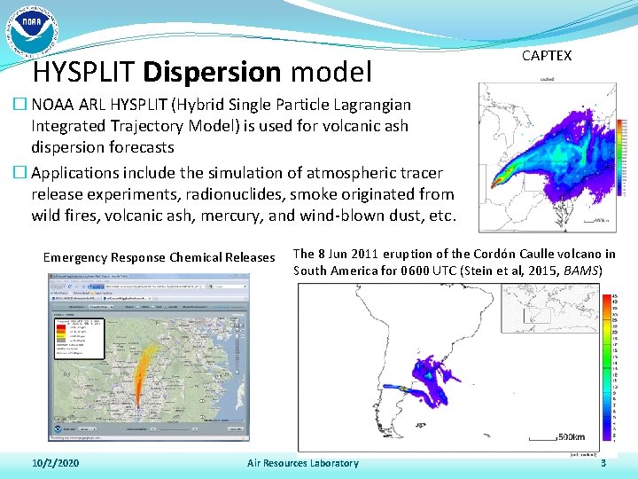 HYSPLIT Dispersion model CAPTEX � NOAA ARL HYSPLIT (Hybrid Single Particle Lagrangian Integrated Trajectory