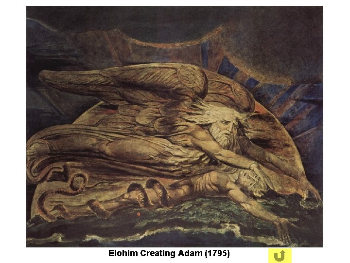 Elohim Creating Adam (1795) 