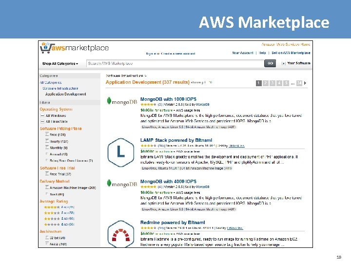 AWS Marketplace 18 