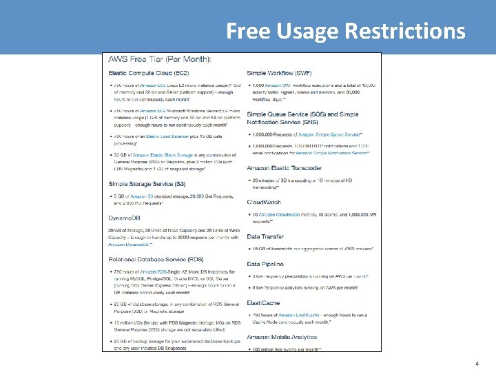 Free Usage Restrictions 4 