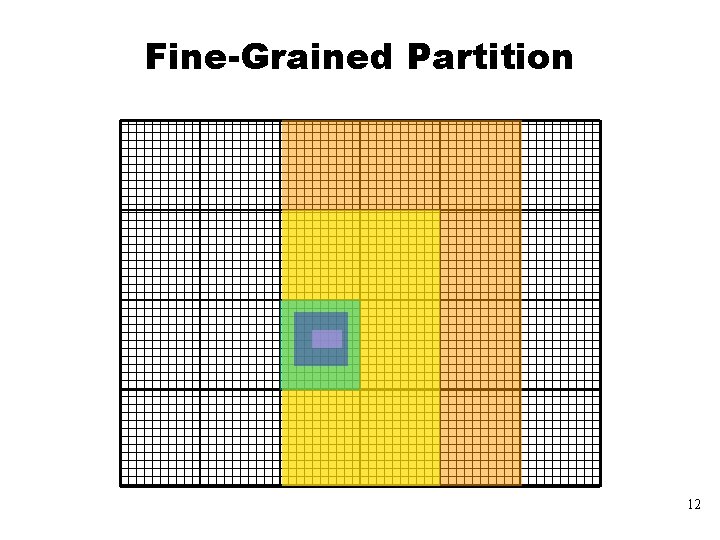 Fine-Grained Partition 12 