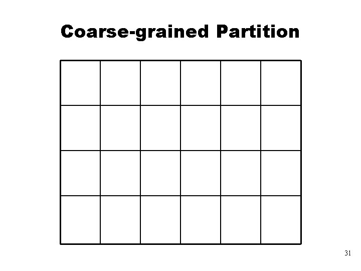 Coarse-grained Partition 31 