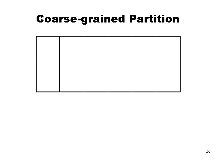Coarse-grained Partition 36 