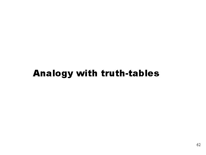 Analogy with truth-tables 62 