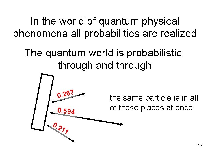 In the world of quantum physical phenomena all probabilities are realized The quantum world