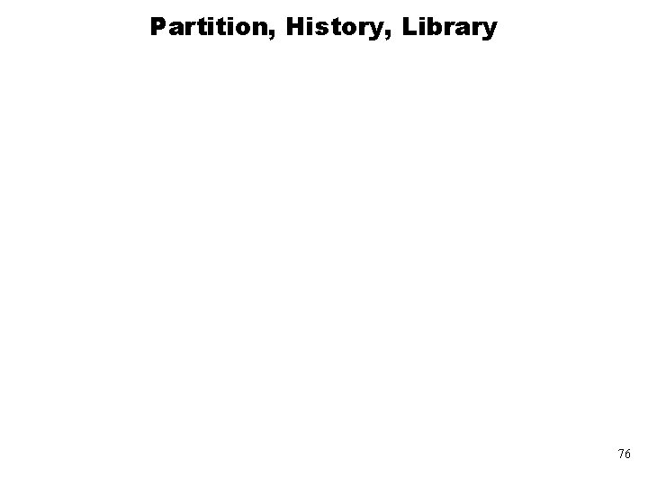 Partition, History, Library 76 