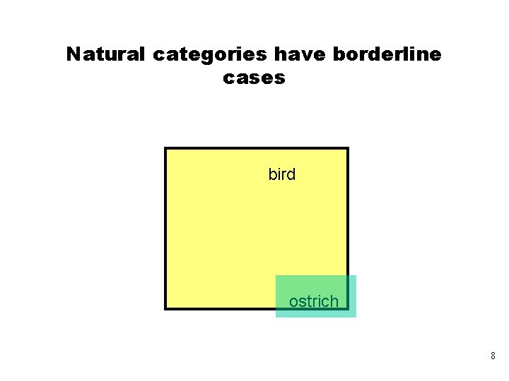 Natural categories have borderline cases bird ostrich 8 