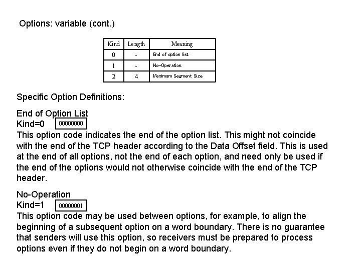 Options: variable (cont. ) Kind Length Meaning 0 - End of option list. 1