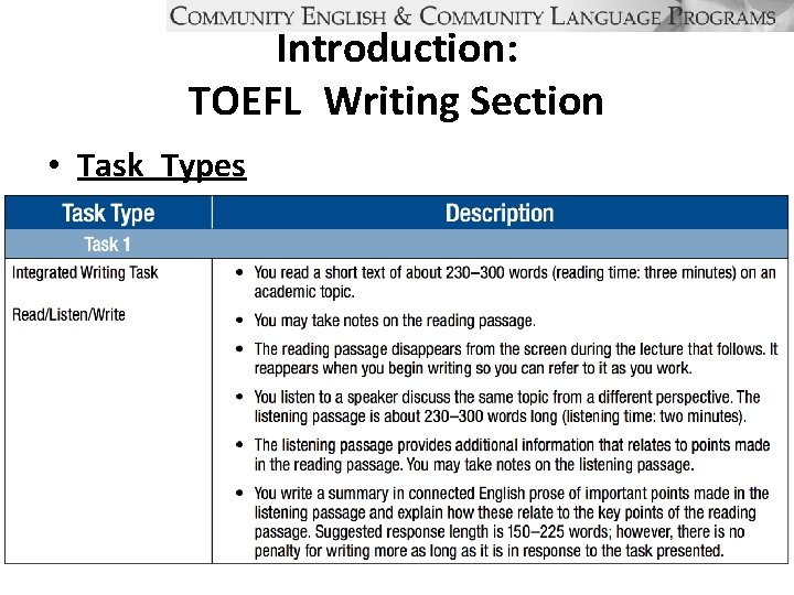 Introduction: TOEFL Writing Section • Task Types 