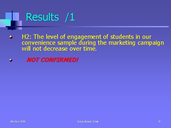 Results /1 H 2: The level of engagement of students in our convenience sample