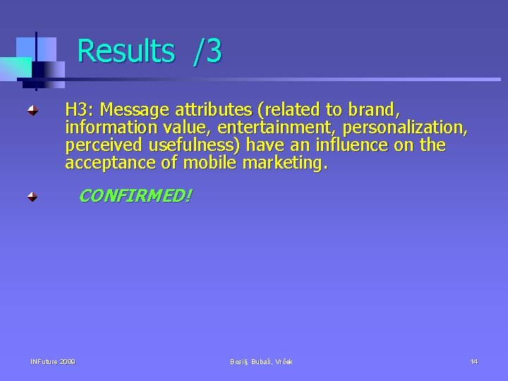 Results /3 H 3: Message attributes (related to brand, information value, entertainment, personalization, perceived